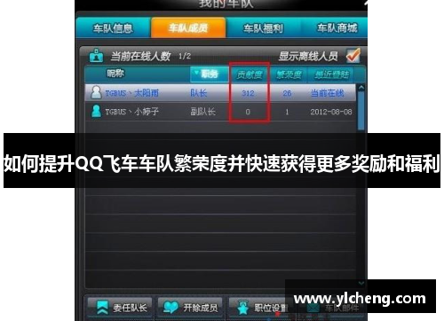 如何提升QQ飞车车队繁荣度并快速获得更多奖励和福利